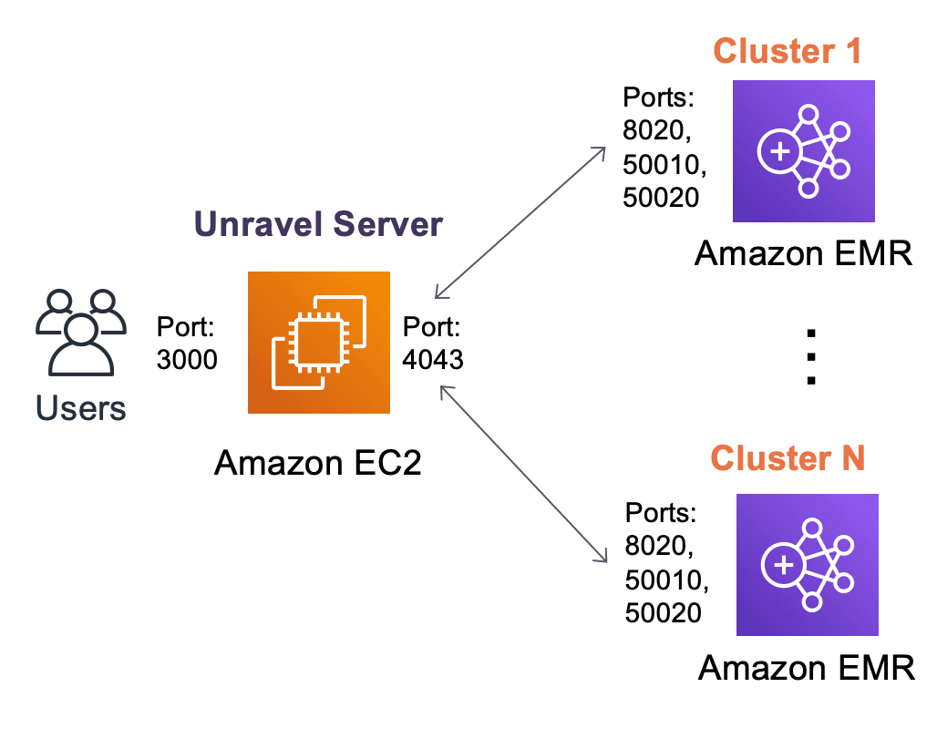 Unraveling Chargeback Alerts on Amazon: How to Navigate this Security Measure